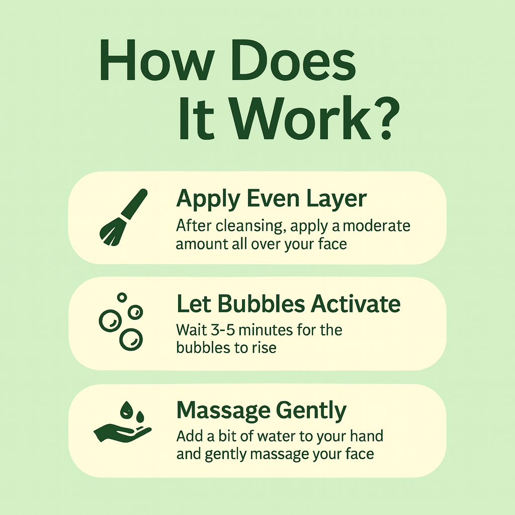 Nouvani™ PureBasil Mask