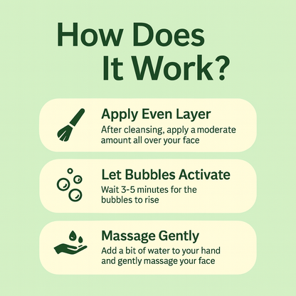 Nouvani™ PureBasil Mask
